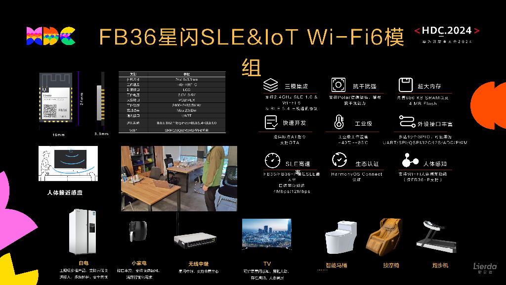 星闪：星闪模组，全面引领智慧物联新浪潮_第8页