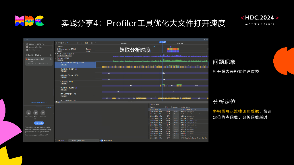 开发套件：高效跨语言开发 助力WPS接入HarmonyOS NEXT_第9页
