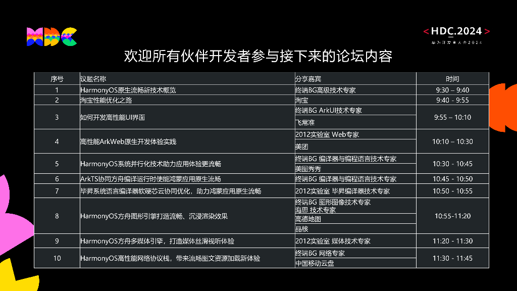 原生流畅：HarmonyOS原生流畅新技术概览_第9页
