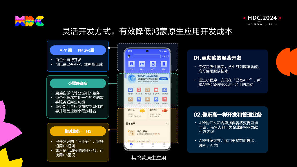 鸿蒙生态伙伴SDK：凡泰极客FinClip SDK 加速轻量级鸿蒙原生应用开发_第10页