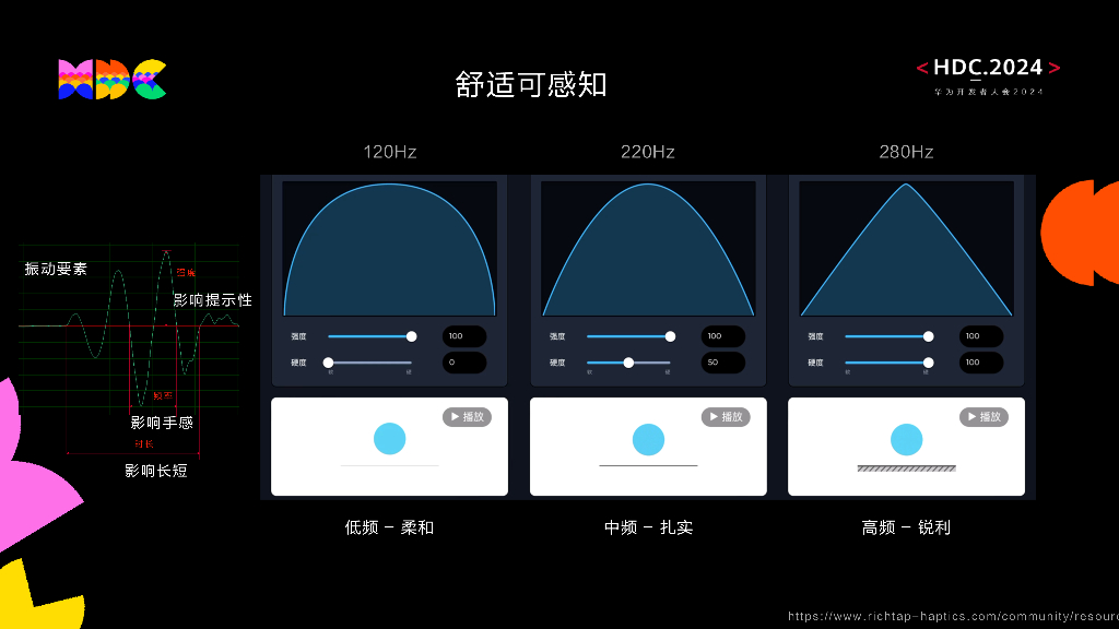 原生精致：触手可得，打造鸿蒙极致触感体验_第7页