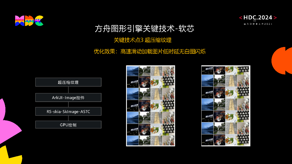 原生流畅：HarmonyOS方舟图形引擎打造流畅、沉浸渲染效果_第10页
