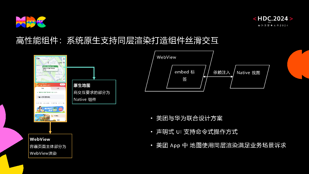 原生流畅：美团鸿蒙原生应用高效能动态化容器方案实践_第7页