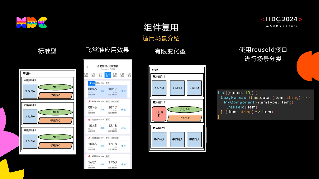 原生流畅：如何开发高性能UI界面_第7页