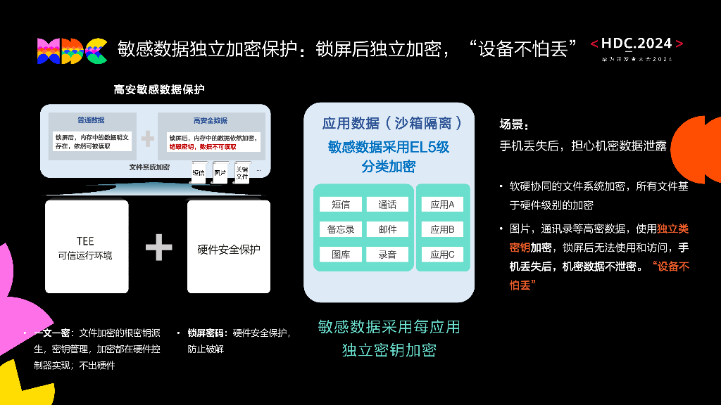 原生安全：新架构与新生态下HarmonyOS NEXT安全隐私构筑与创新_第8页