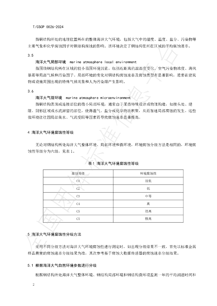 T/CSCP 0026-2024 标准预览