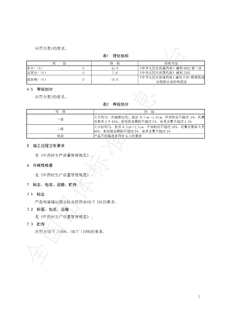 T/CAB 0367-2024 标准预览