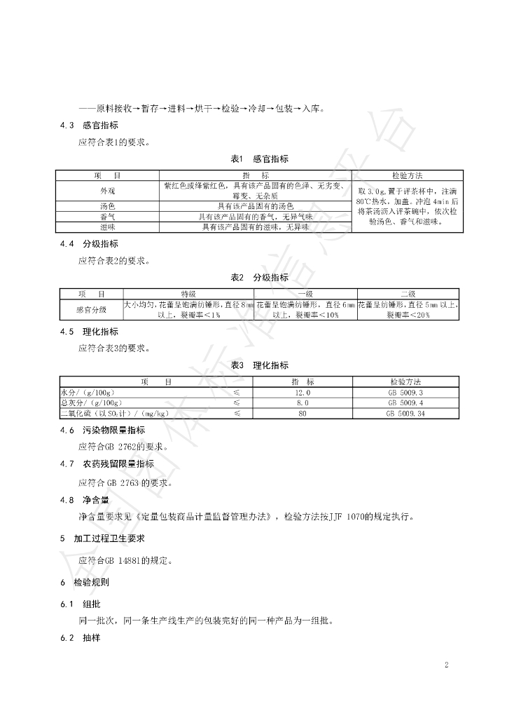 T/CAB 0366-2024 标准预览