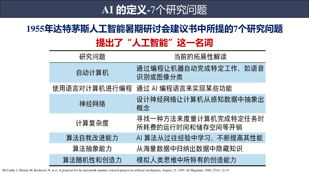 西藏大学（尼玛扎西）：2025年新一代人工智能技术发展及其应用报告_第6页