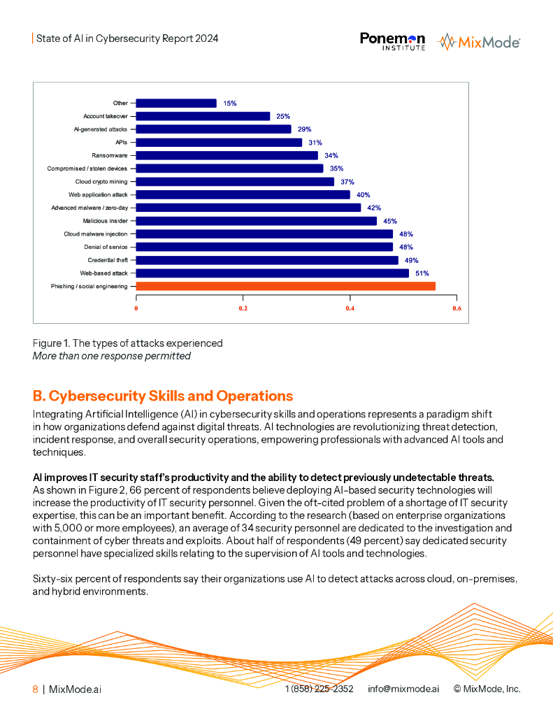 波耐蒙研究所&MixMode：2024年人工智能网络安全现状报告（英文版）_第8页