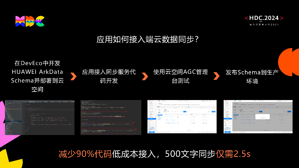 原生互联：HUAWEI ArkData：随口记、随时忆的高性能分布式智慧数据底座_第7页