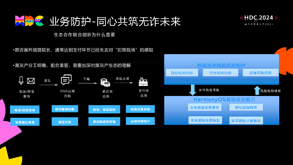 原生安全：基于HarmonyOS NEXT的终端安全全链路防护_第10页