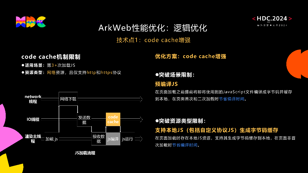 原生流畅：高性能ArkWeb原生开发实践_第8页