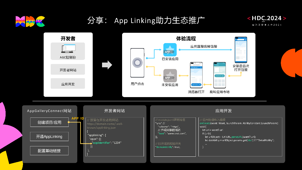原生互联：自由分享：剪贴、拖拽、近远场互传，应用间内容高效交换_第7页