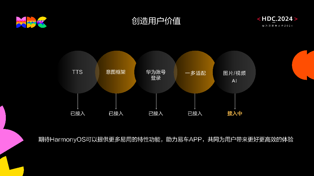 原生易用：日程管理多源归一，服务场景一键直达_第10页