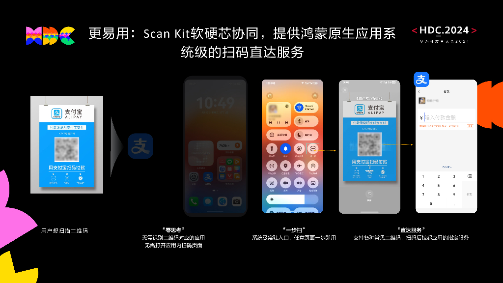 开发套件：HarmonyOS SDK 助力鸿蒙原生应用高效开发，好用易用_第8页