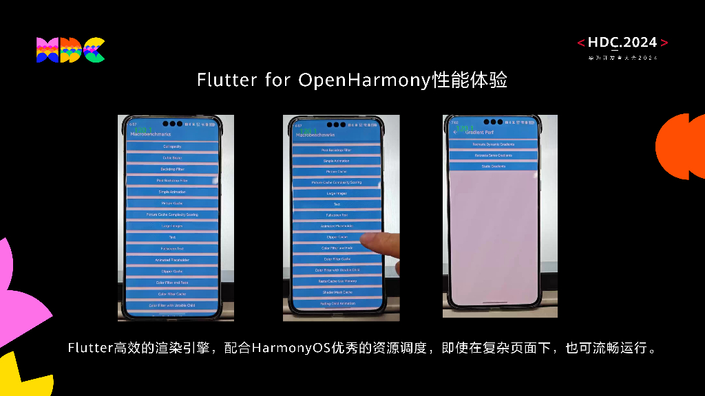 鸿蒙生态伙伴SDK：Flutter在HarmonyOS中的开发实践_第6页