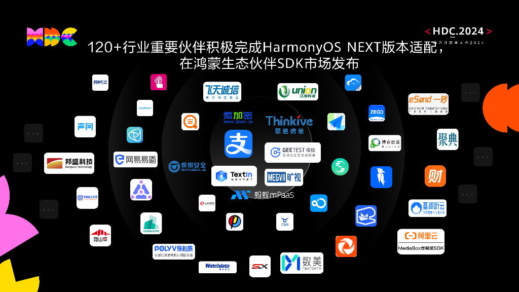 鸿蒙生态伙伴SDK：鸿蒙生态伙伴SDK市场上线仪式_第8页