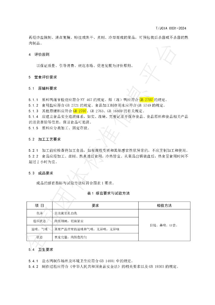 T/JCIA 0031-2024 标准预览