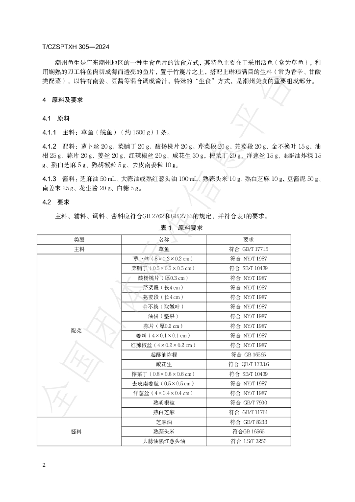 T/CZSPTXH 305-2024 标准预览