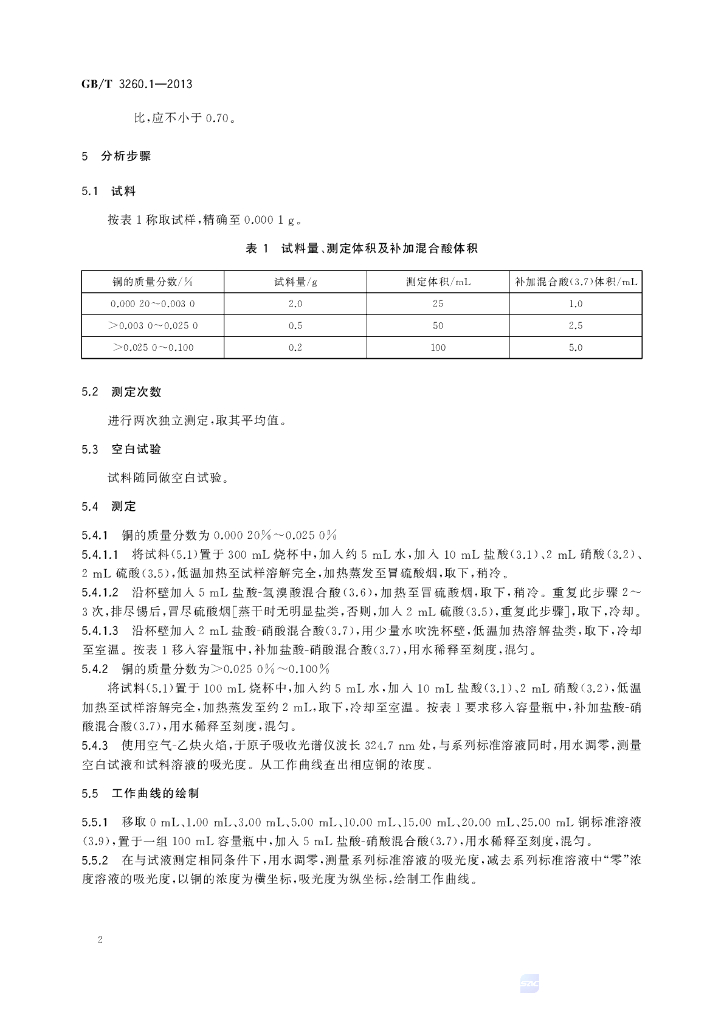 GB/T 3260.1-2013 标准预览
