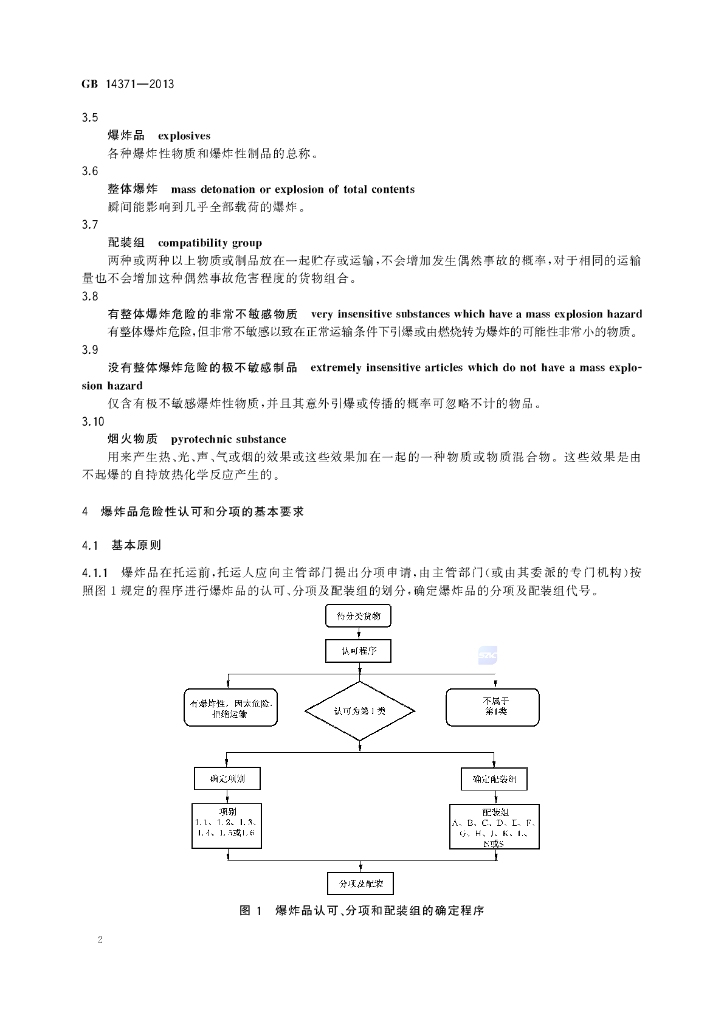 GB 14371-2013 标准预览