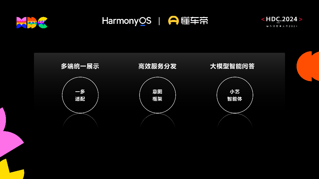 创新突破：身临其境，带你玩转折叠屏沉浸观影——折叠屏优秀体验_第8页