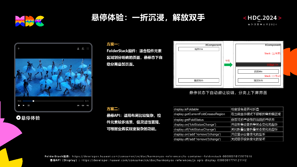 创新突破：身临其境，带你玩转折叠屏沉浸观影——折叠屏优秀体验_第10页
