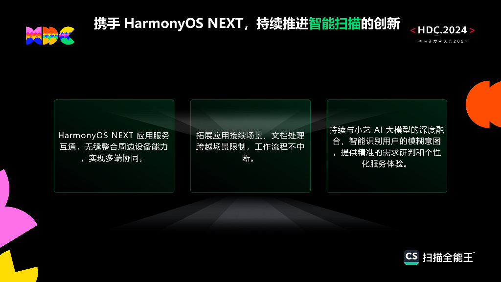 创新突破：一触即扫，精准还原：扫描全能王鸿蒙生态创新实践_第8页