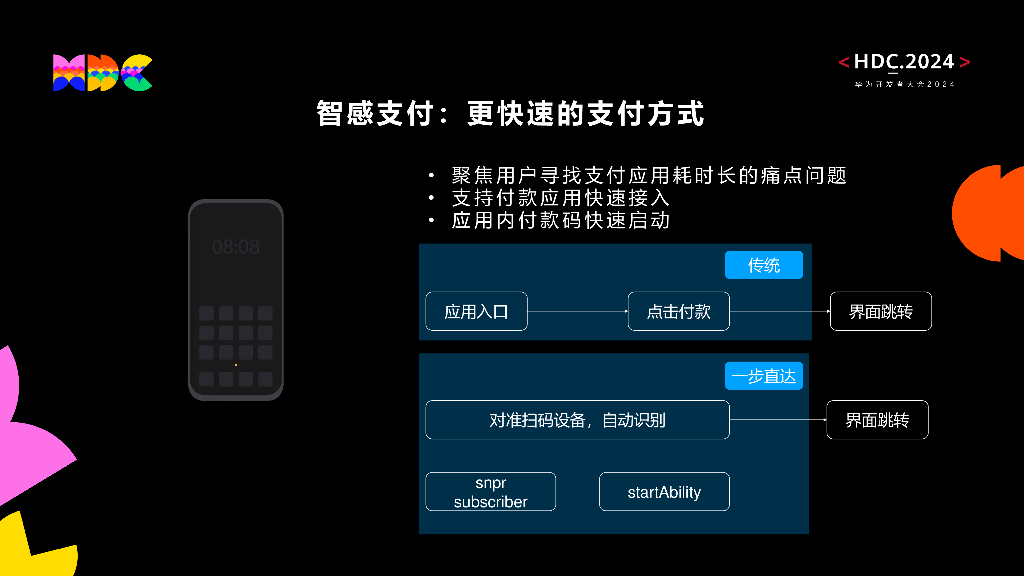 创新突破；软硬结合，智慧感知打造HarmonyOS第六感_第8页
