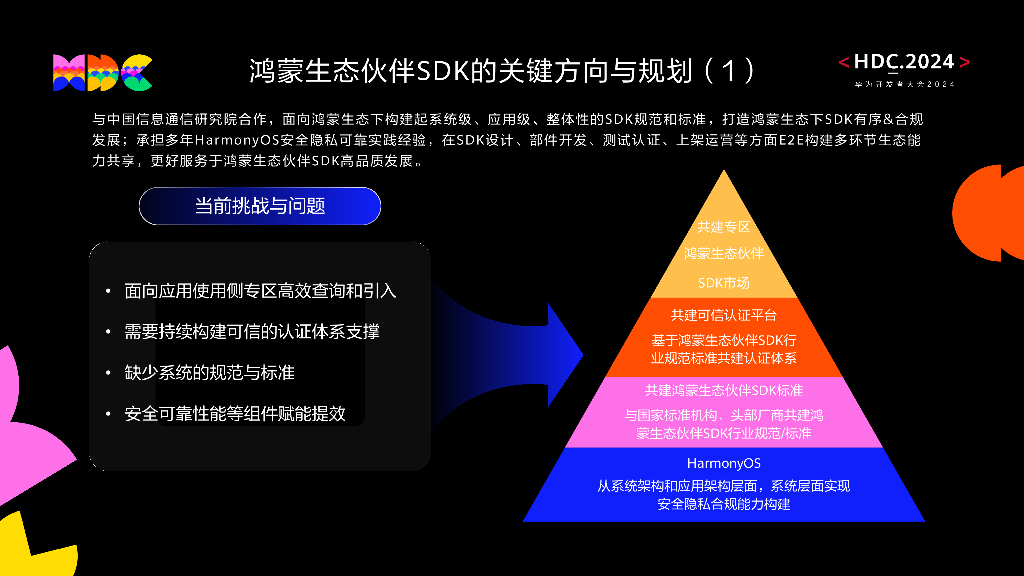 鸿蒙生态伙伴SDK：共创共赢，鸿蒙生态伙伴SDK大展“鸿”图_第8页