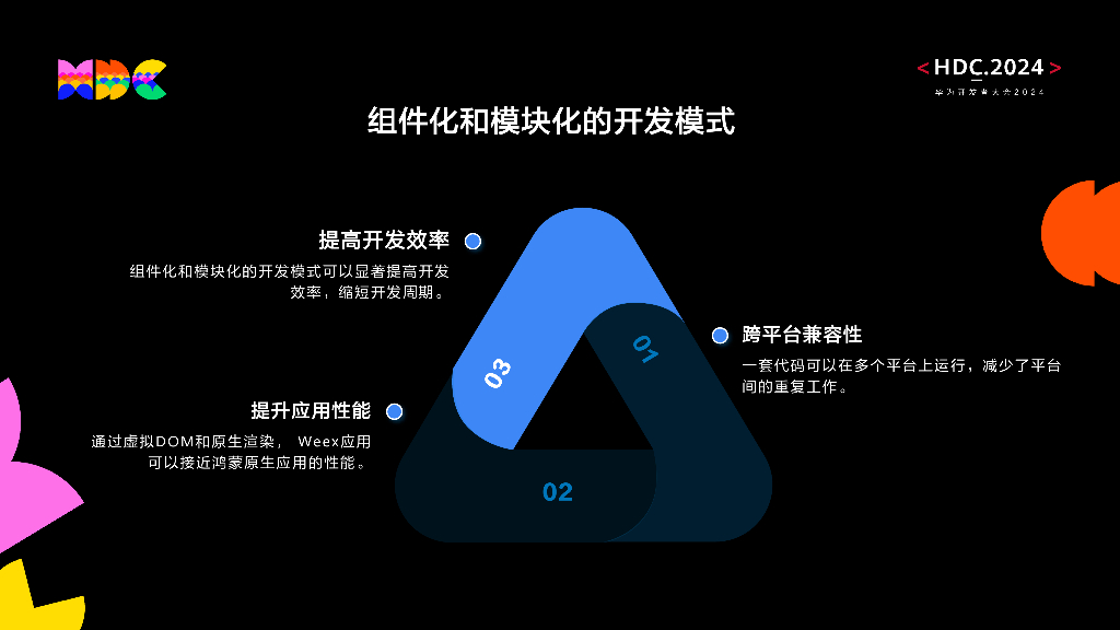 鸿蒙生态伙伴SDK：Weex跨平台开发策略助力航班管家高效开发鸿蒙原生应用_第6页