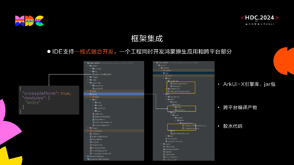 统一生态：ArkUI-X跨平台框架分享_第7页