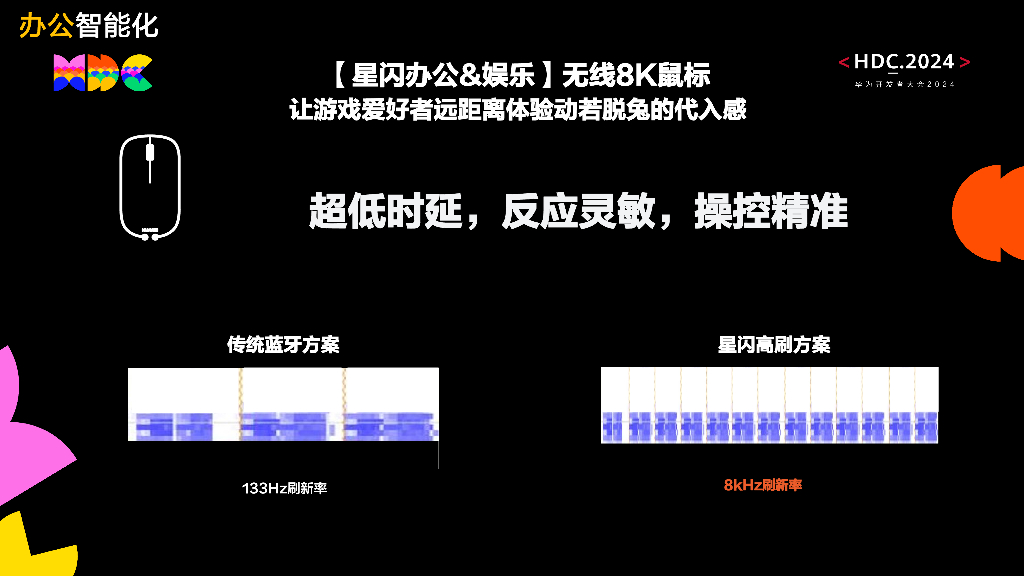 星闪：HarmonyOS+NEXT来了，怎么抓住星闪的闪光点_第8页