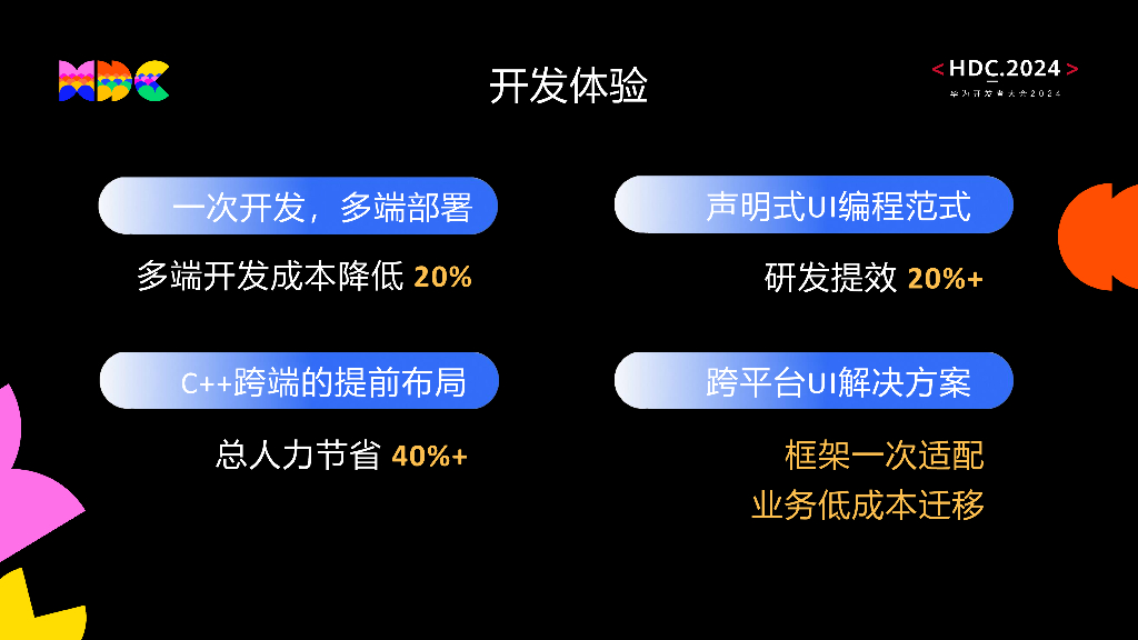 原生互联：携手HarmonyOS，构建高效协同办公新体验_第8页