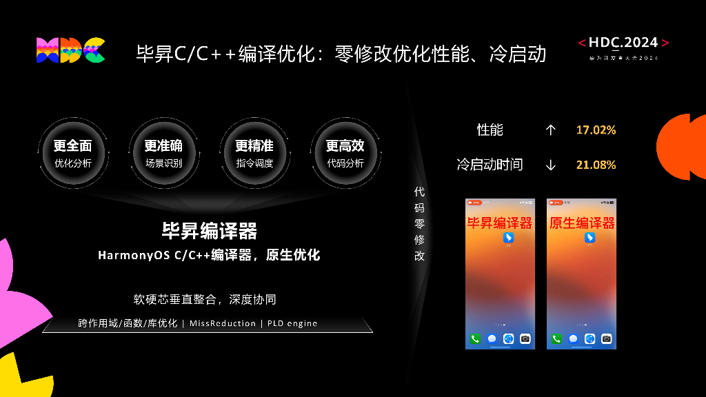 原生互联：携手HarmonyOS，构建高效协同办公新体验_第10页