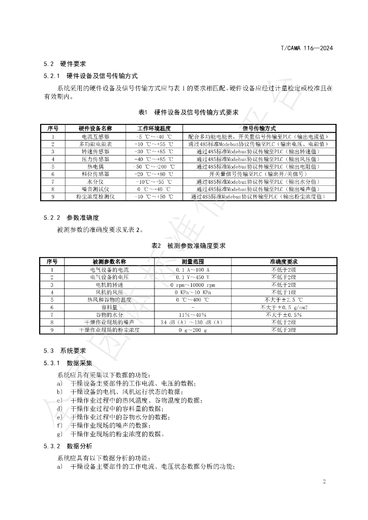 T/CAMA 116-2024 标准预览