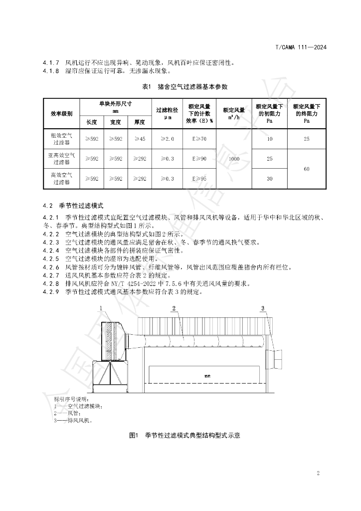 T/CAMA 111-2024 标准预览