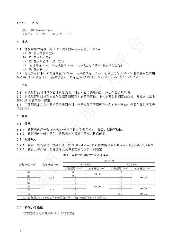 T/NZJS 3-2024 标准预览