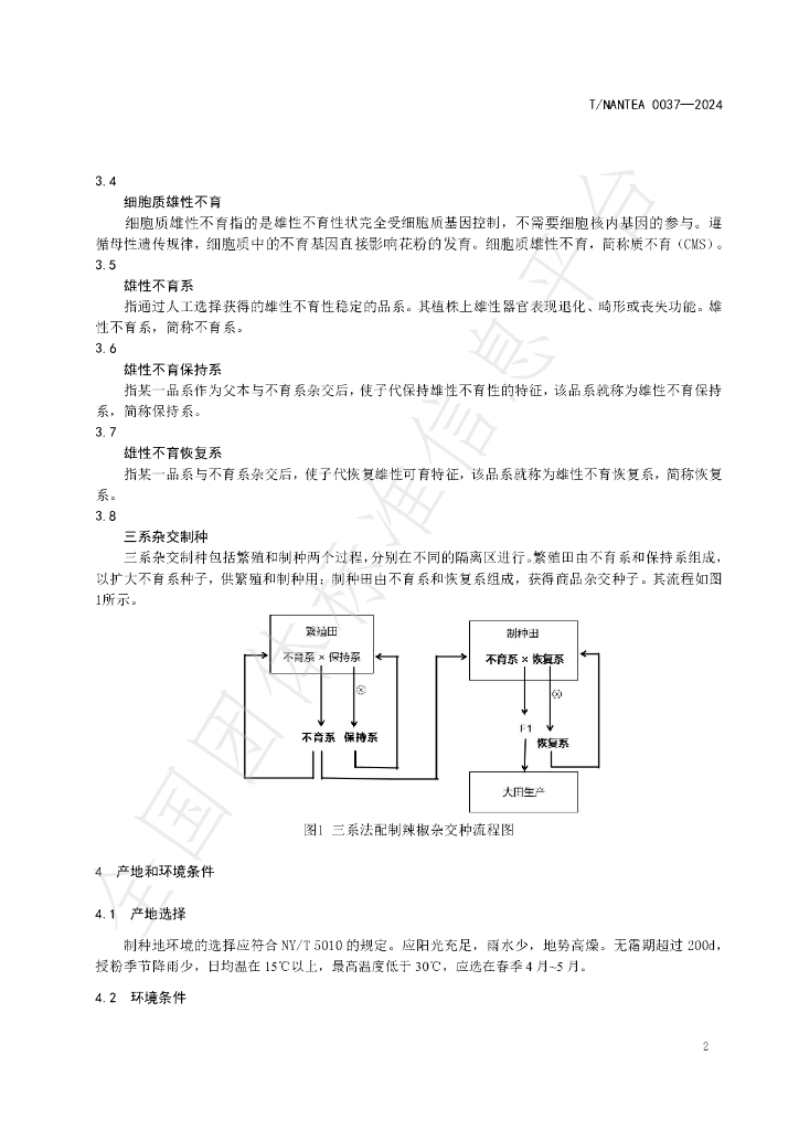 T/NANTEA 0037-2024 标准预览