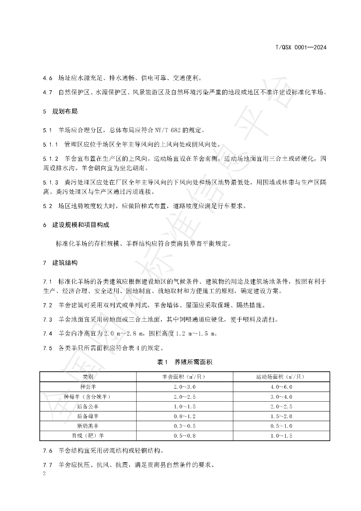 T/QSX 0001-2024 标准预览