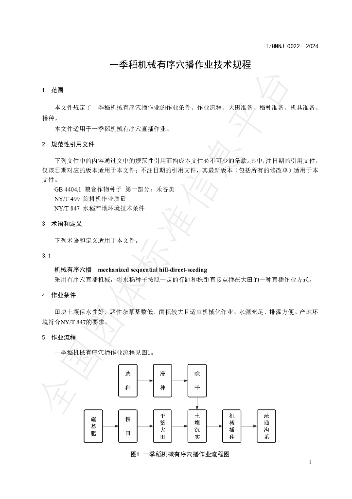 T/HNNJ 0022-2024 标准预览