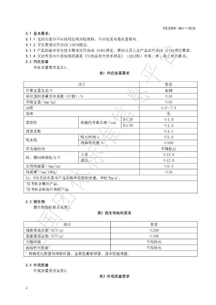 T/CSWF 001-2024 标准预览