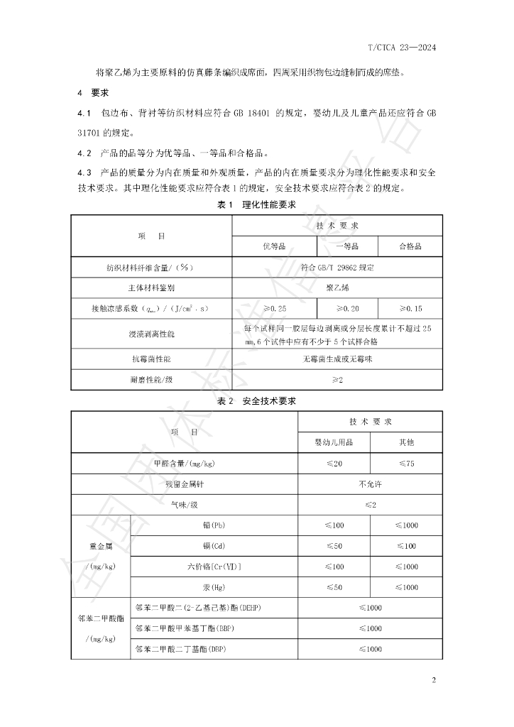 T/CTCA 23-2024 标准预览
