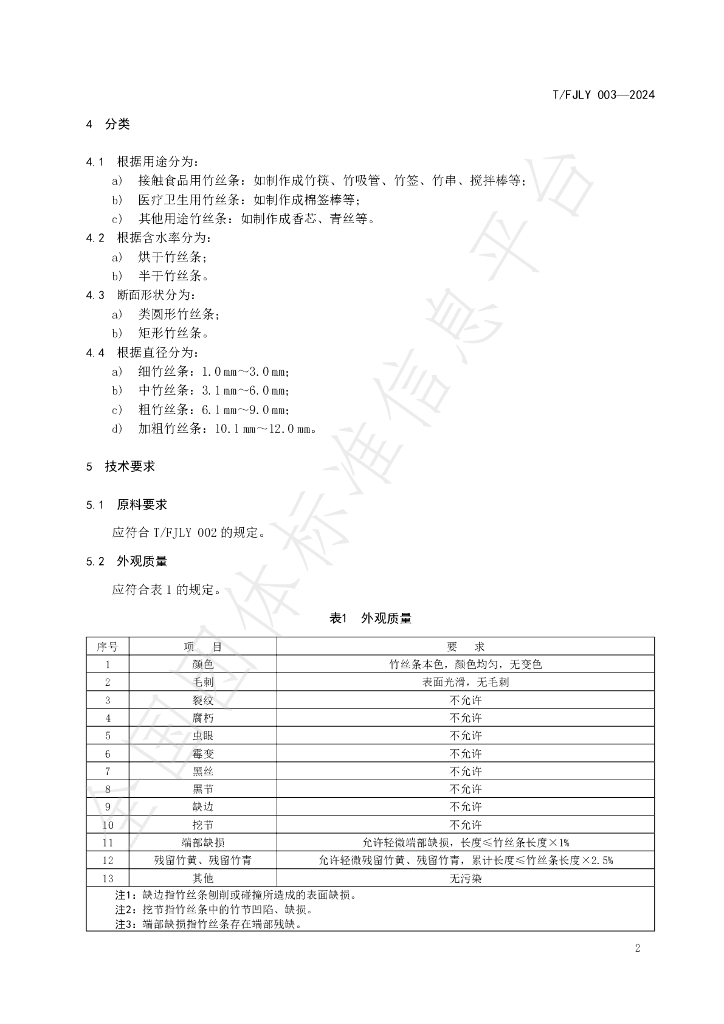 T/FJLY 003-2024 标准预览