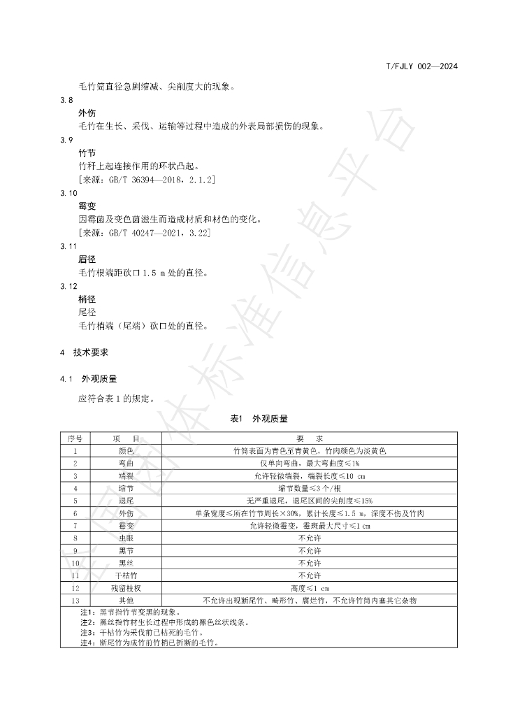 T/FJLY 002-2024 标准预览