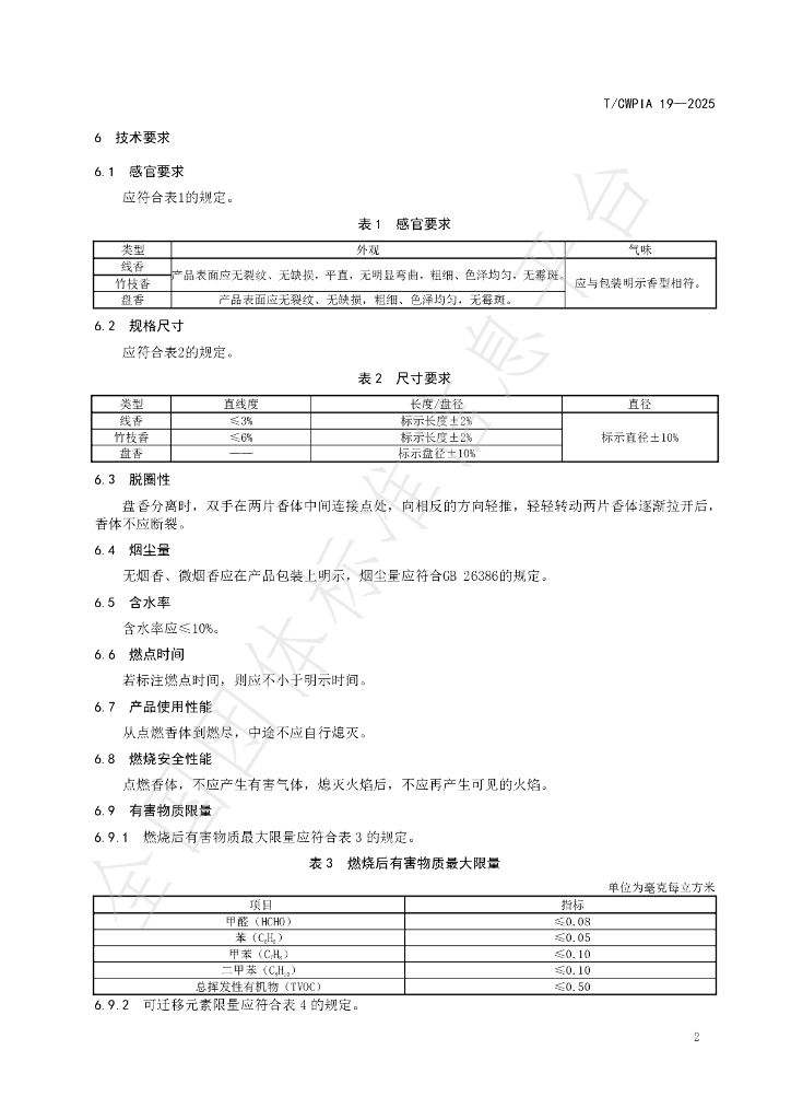 T/CWPIA 19-2025 标准预览