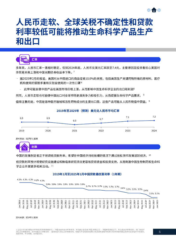 毕马威：2025年中国生命科学行业概览及未来展望报告_第6页