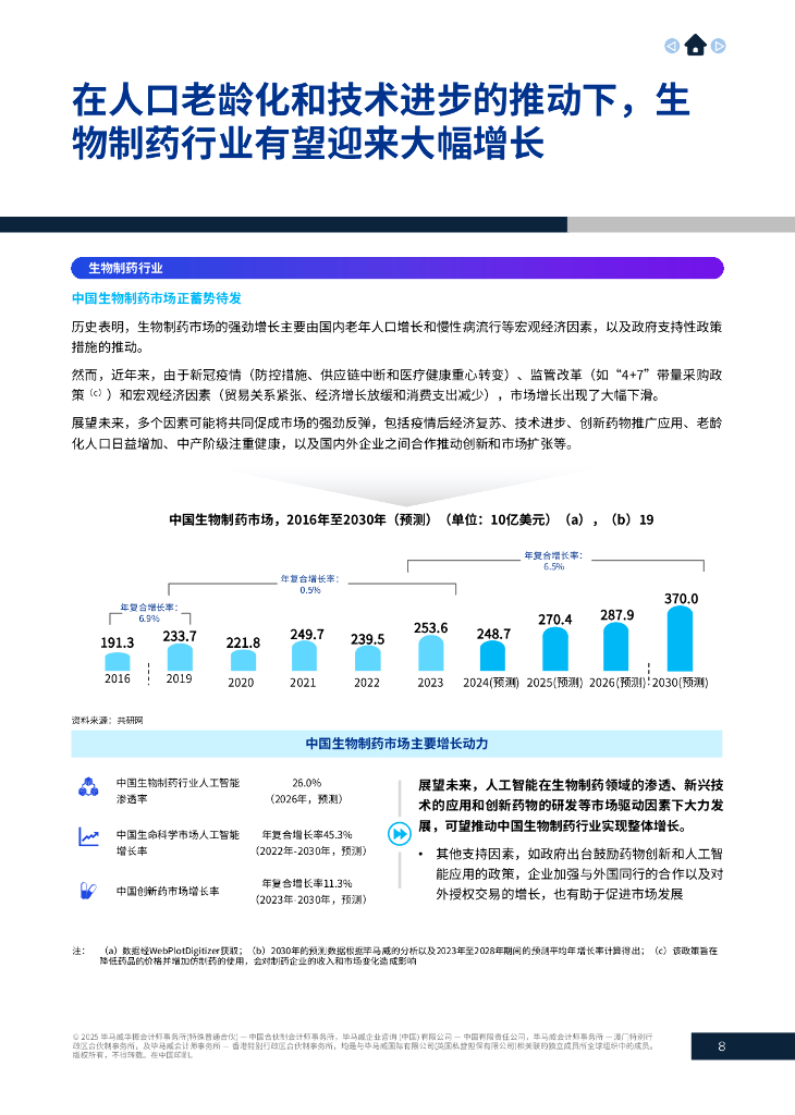 毕马威：2025年中国生命科学行业概览及未来展望报告_第9页