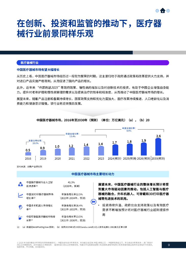 毕马威：2025年中国生命科学行业概览及未来展望报告_第10页